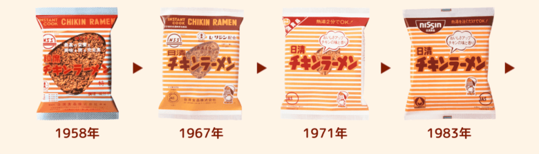 歴代チキンラーメン